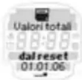 SIGMA Onyx Fit - VALORI TOTALI - 3