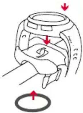 SIGMA Onyx Fit - ANLEGEN DES BRUSTGURTES / LENKERHALTERUNG - 3