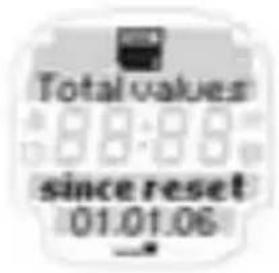 SIGMA Onyx Fit - TOTAL VALUES - 3