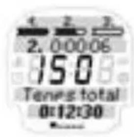 SIGMA Onyx Fit - TRAINING LIBRE - 3