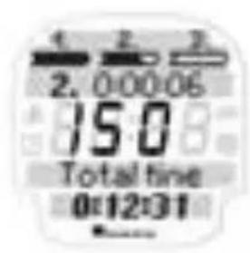 SIGMA Onyx Fit - RONDEN [.,LAPS"] - 1