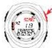 SIGMA Fit Watch - Start van de Training Managers (bij inkomend signaal) - 2
