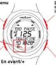 SIGMA Fit Watch - Réglages de base SETTING - 4