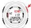 SIGMA Fit Watch - Start the Training Managers (at existing signal) - 2