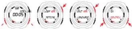 SIGMA Fit Watch - Taal - 1