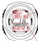 SIGMA Fit Watch - Das Puls Menü (HEART) - 7