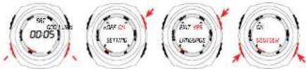 SIGMA Fit Watch - lingua - 1