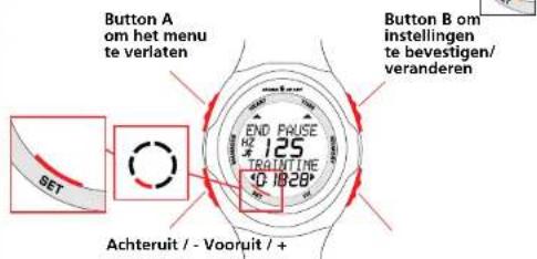 SIGMA Fit Watch - Instellen (SET) - 1