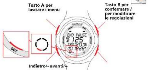 SIGMA Fit Watch - Impostazione (SET) - 1