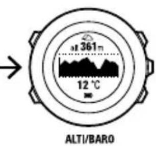 SUUNTO Ambit 2.5 - Activation et désactivation du chronomètre - 5