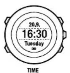 SUUNTO Ambit 2.5 - Activation et désactivation du chronomètre - 4
