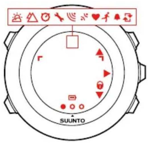 SUUNTO Ambit 2.5 - ICONES ET SEGMENTS DE L'AFFICHAGE - 1