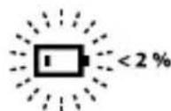 SUUNTO Ambit 2.5 - Charge de la batterie - 5
