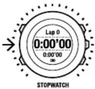 SUUNTO Ambit 2.5 - Activation et désactivation du chronomètre - 7