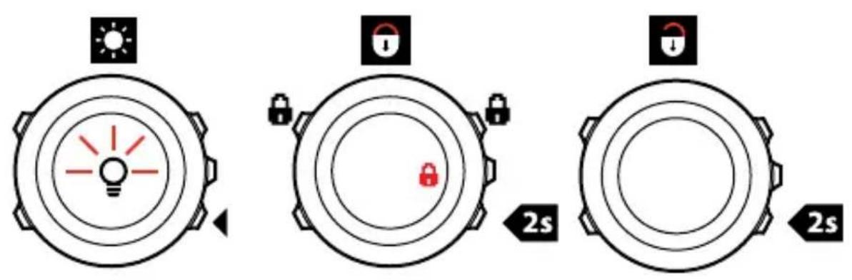 SUUNTO Ambit 2.5 - Utilisation du rétroéclairage et du verrouillage de bouton - 1