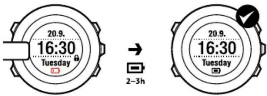 SUUNTO Ambit 2.5 - PRISE EN MAIN - 1