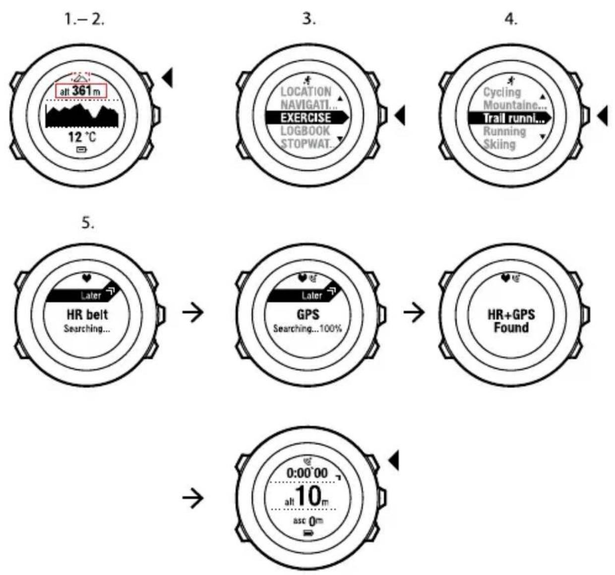 SUUNTO Ambit 2.5 - Enregistrement de l'altitude - 2