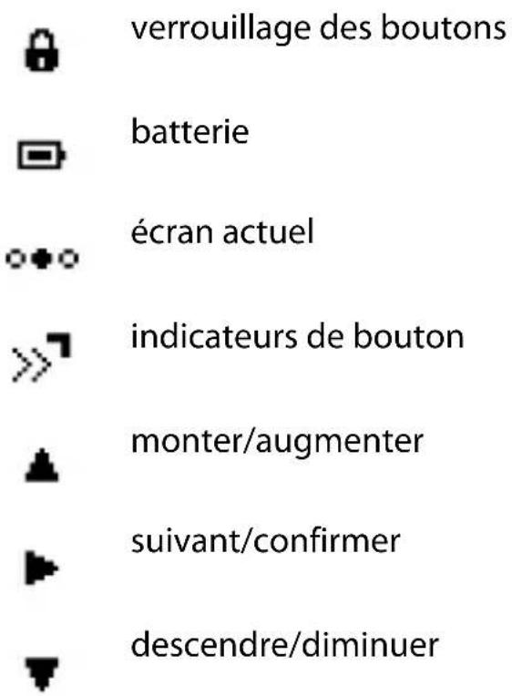 SUUNTO Ambit 2.5 - ICONES - 2