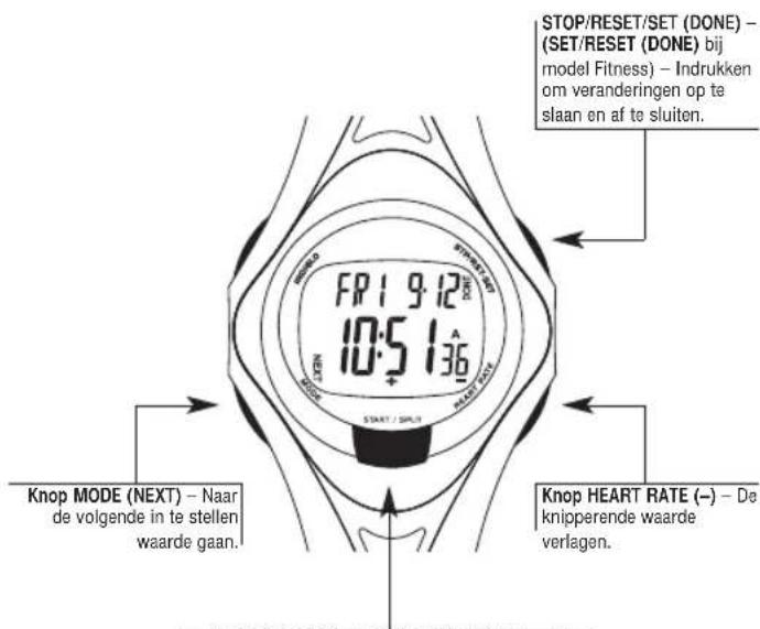 TIMEX W177M586 - Moden functions - 1
