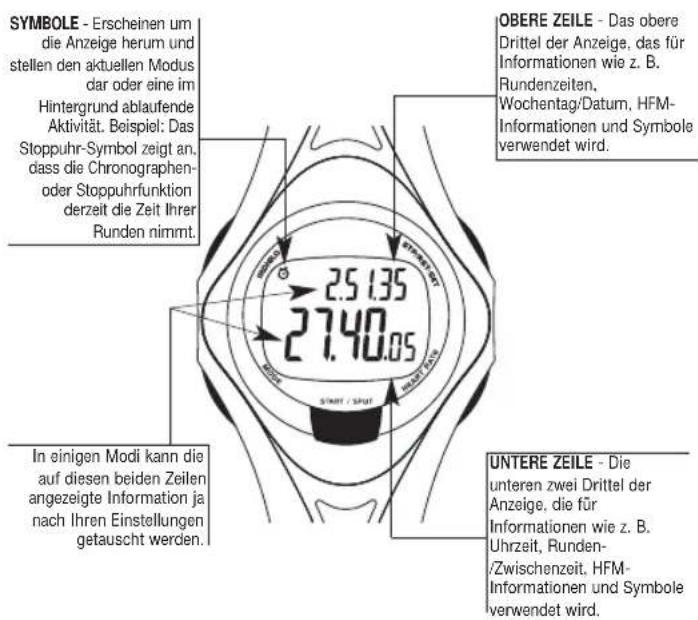 TIMEX W177M586 - Anzeigeinformation - 1