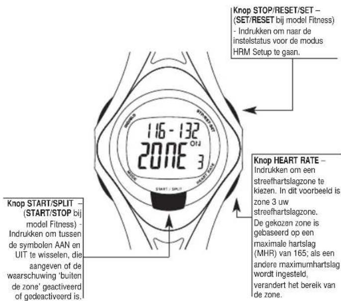 TIMEX W177M586 - Streefitnesszones - 1