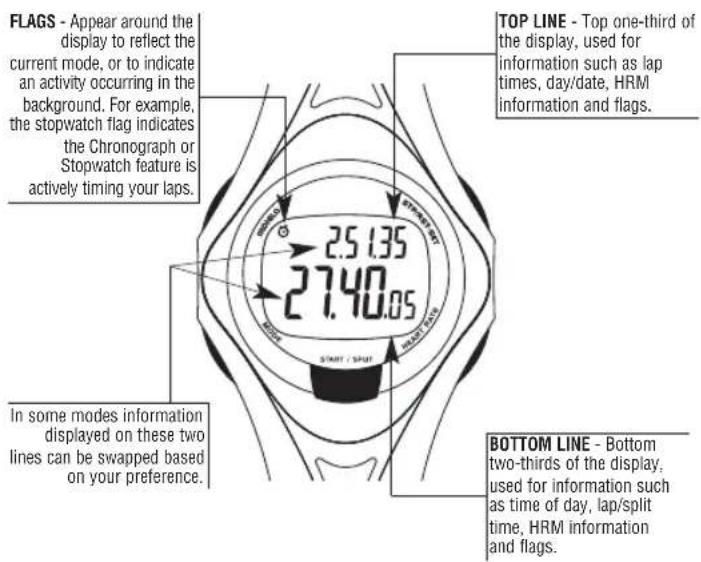 TIMEX W177M586 - Overview - 1