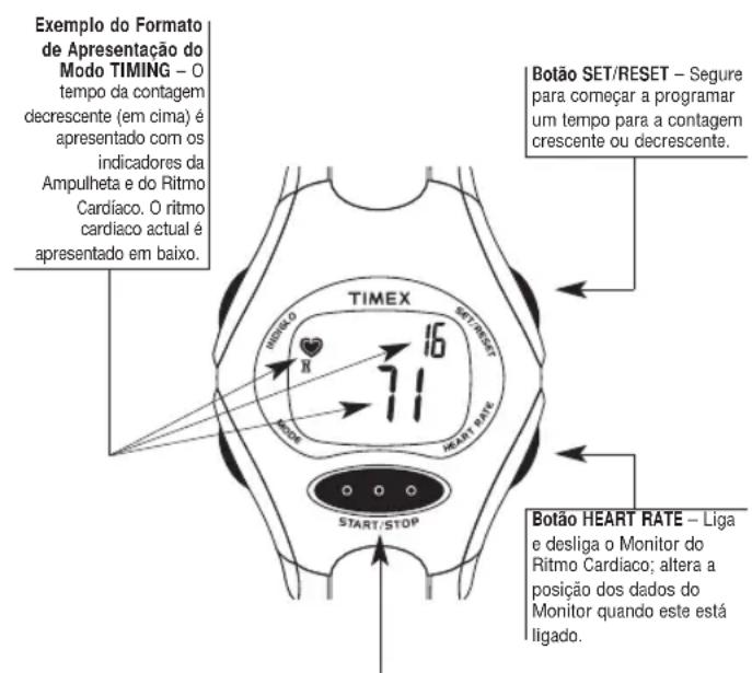 TIMEX W177M586 - Utilizar o Modo Timing com o Sistema HRM - 1