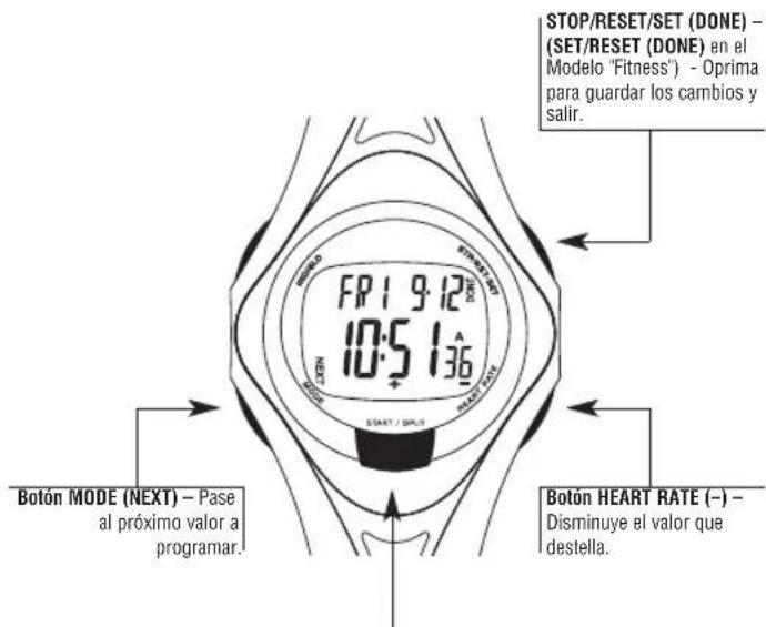 TIMEX W177M586 - Modos y Funciones - 1