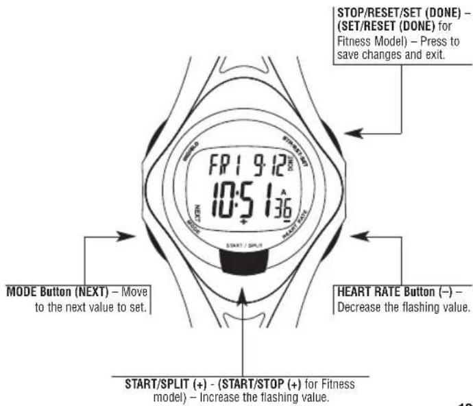 TIMEX W177M586 - Modes and Features - 1