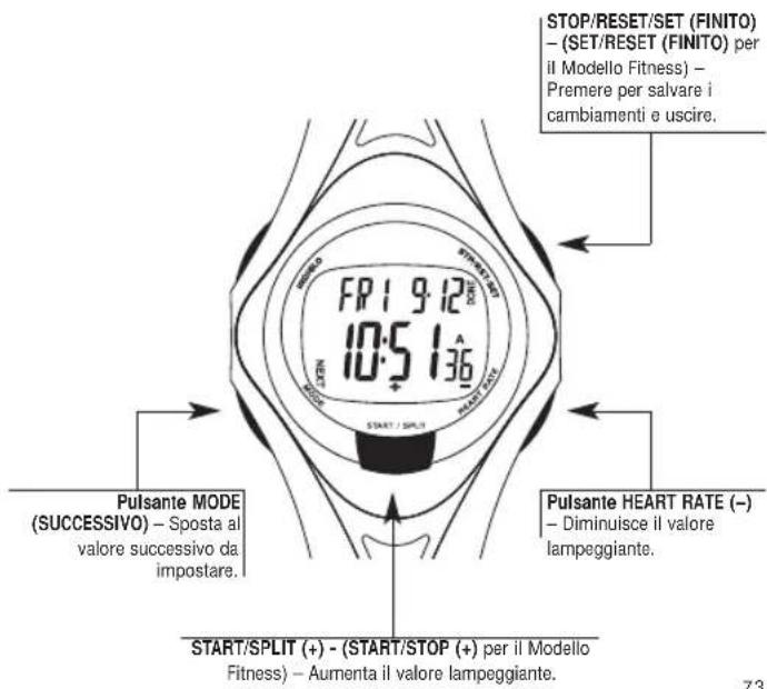 TIMEX W177M586 - Modalità e funzioni - 1