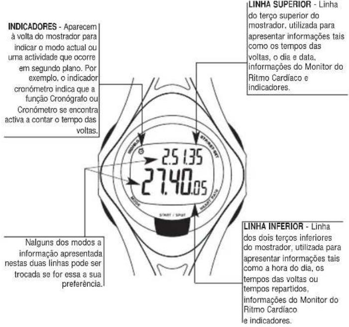 TIMEX W177M586 - Informações no Mostrador - 1