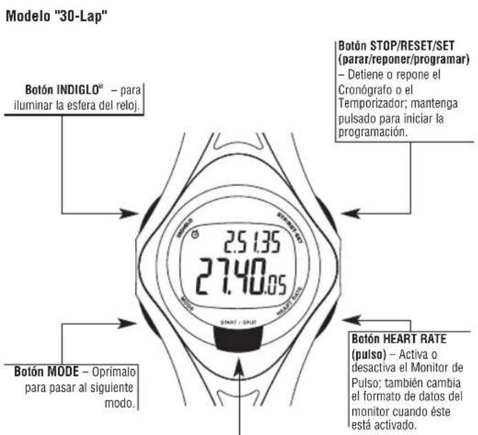 TIMEX W177M586 - Descripción general - 2
