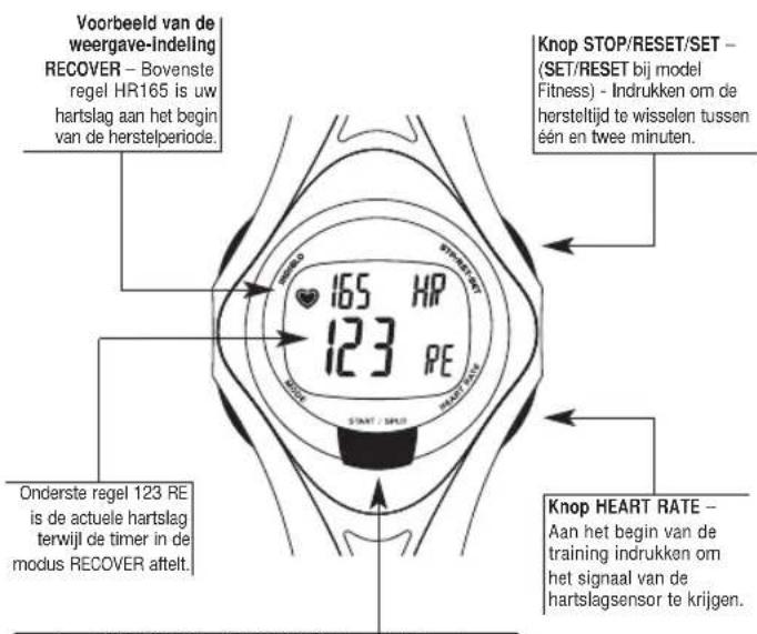 TIMEX W177M586 - De modus RECOVER gebruiken - 2