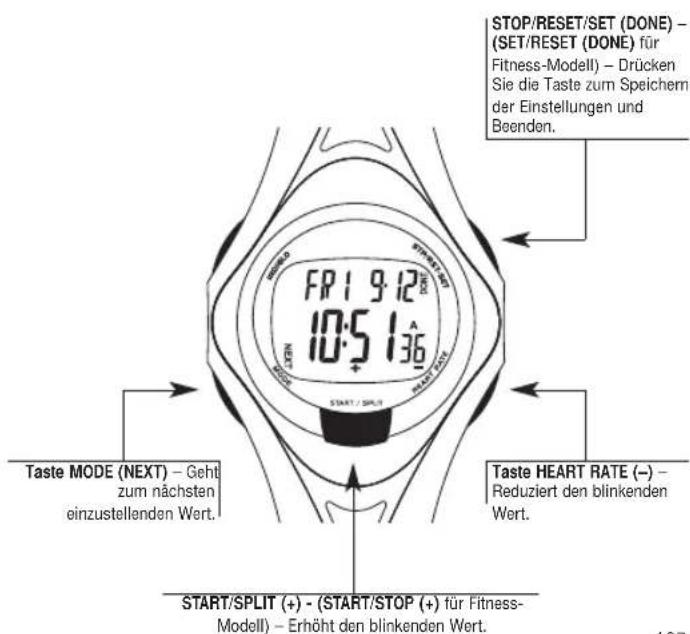TIMEX W177M586 - Modi und Funktionen - 1