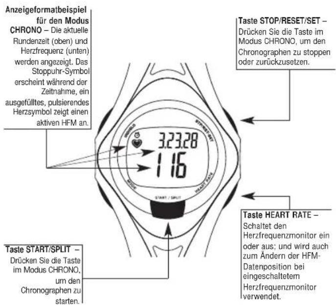 TIMEX W177M586 - Zum Gebrauch des Chronographen - 1