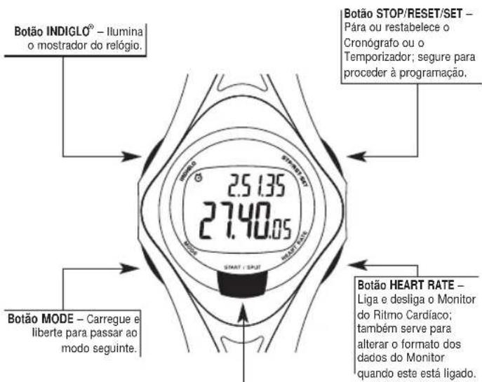 TIMEX W177M586 - Informações no Mostrador - 2