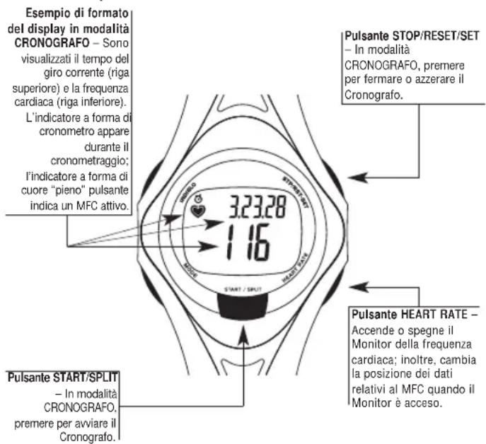 TIMEX W177M586 - Uso del Cronografo - 1