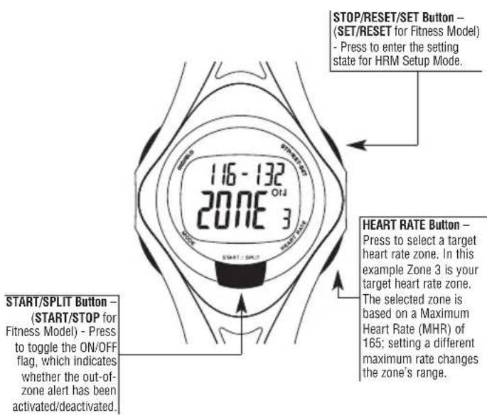TIMEX W177M586 - Target Fitness Zones - 1