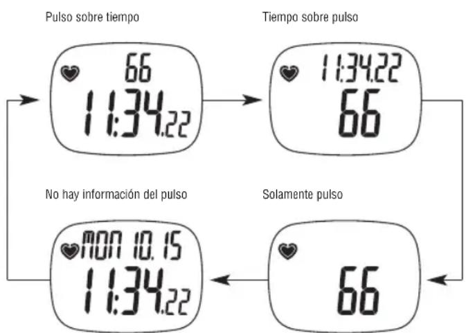 TIMEX W177M586 - Modo HRM Setup - 1