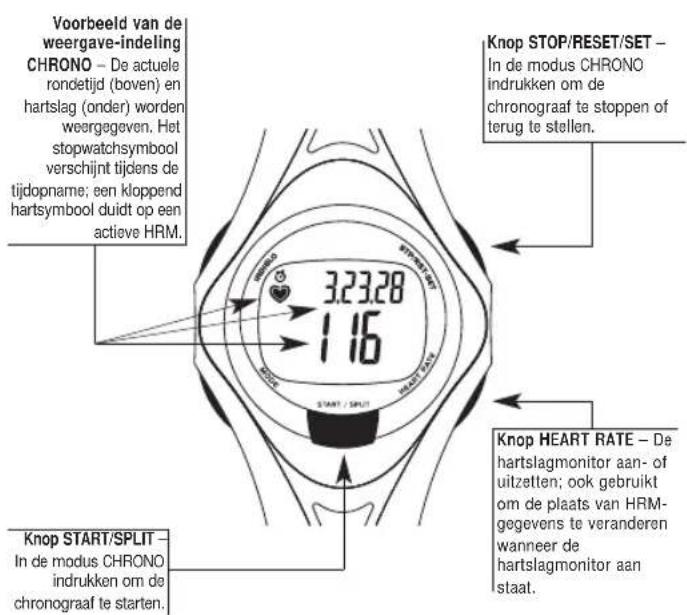 TIMEX W177M586 - De chronograaf gebruiken - 1