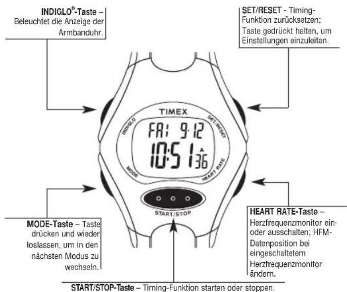 TIMEX W177M586 - Anzeigeinformation - 3