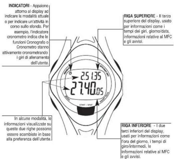 TIMEX W177M586 - Informazioni sul display - 1
