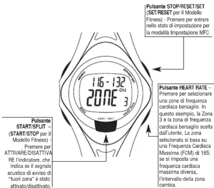 TIMEX W177M586 - Zone di fitness bersaglio - 1