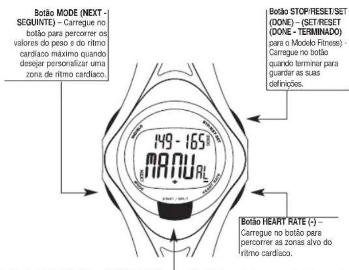 TIMEX W177M586 - Zonas Alvo para a Manutenção da Forma Física - 2