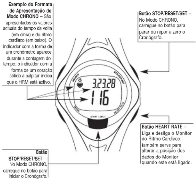TIMEX W177M586 - Utilização do Cronógrafo - 1