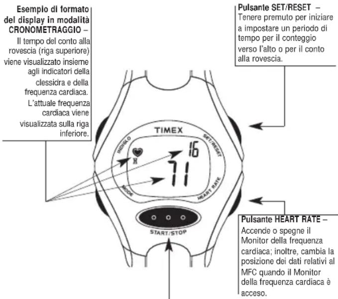 TIMEX W177M586 - Uso della modalità Cronometraggio con ilsystema del MFC - 1