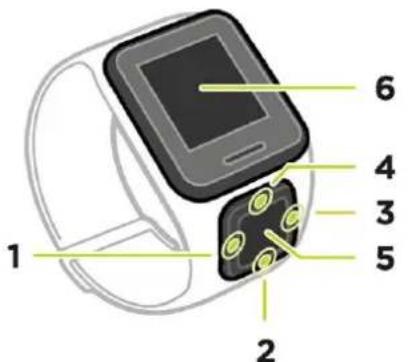 TOMTOM Spark 2 - Votre montre - 1
