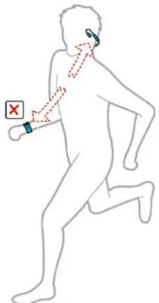 TOMTOM Runner 3 - Headphones troubleshooting - 2
