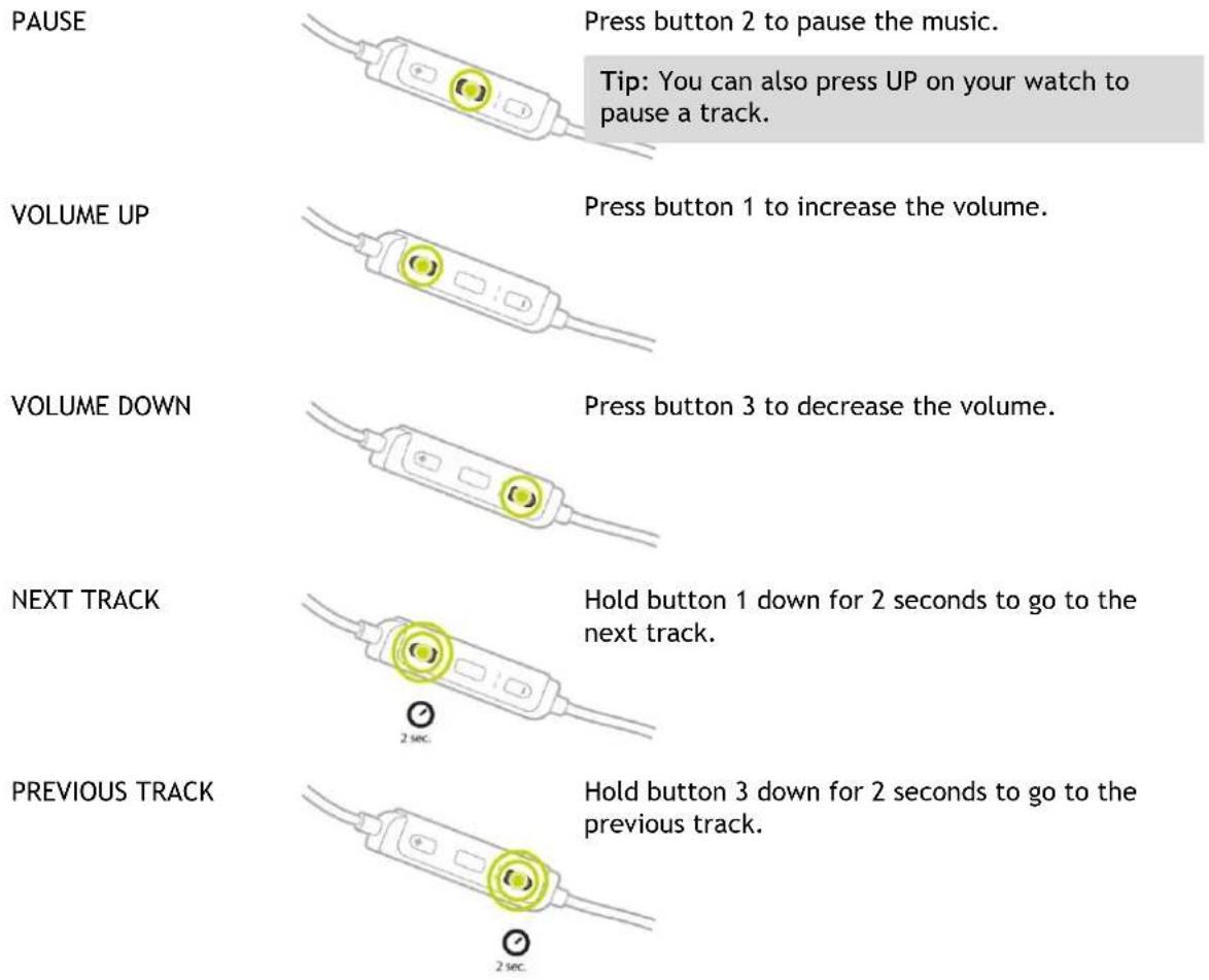 TOMTOM Runner 3 - Using the headset controls - 2