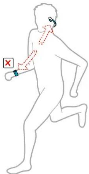 TOMTOM Runner 3 - Problemsuche und -behebung bei den Kopfhörern - 2